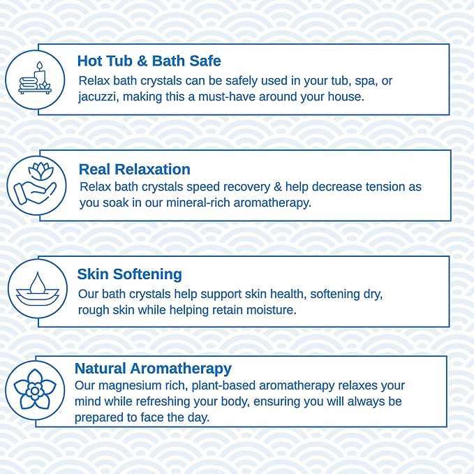 Relax Spa & Bath, Epsom & Dead Sea Salts, Aromatherapy Bath Salts for Hot Tub, Bath, or Spa, Infused with Magnesium, Sports Therapy