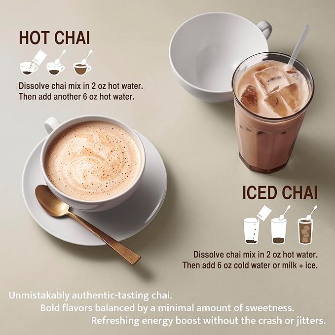 Jaipur Avenue Ginger Chai Tea Mix Crafted with All-Natural Assam Black Tea, Ginger, Cane Sugar, and Premium Dry Milk - Preservative-Free, Gluten-Free, Authentic Indian Chai Tea Latte (15 Servings)