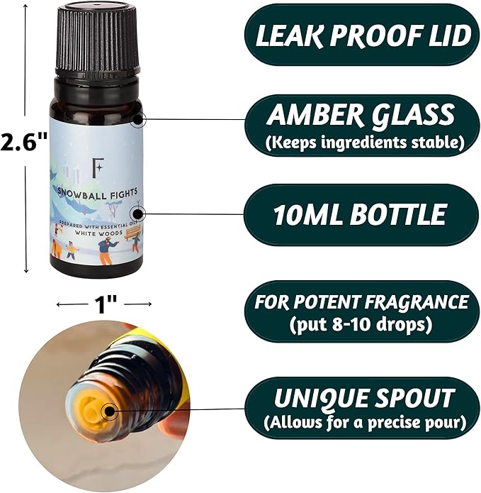 Folkulture Christmas Fragrance Oil | Pack of 3 Christmas Essential Oils Set | Scented for Diffusers for Home | Christmas Gifts | Scents - White Woods, Cashmere, Lavender - (Winter Wonderland)