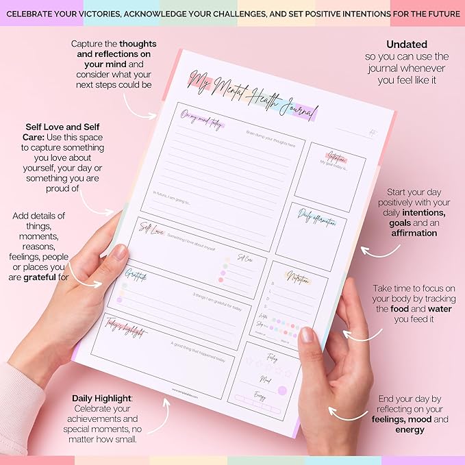 Mental Health Journal Planner | Daily Gratitude, Self Care, Intentions, Affirmations and Nutrition (Colorful, A4)