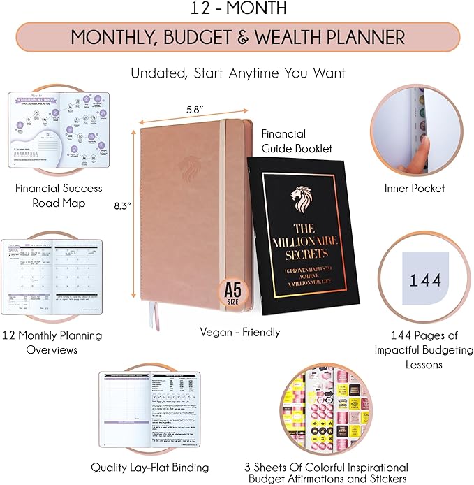 Financial Planner - Monthly Budget Planner & Monthly Bill Organizer | A 12-Month Journey to Financial Freedom | Bill Payment Tracker Organizer, Debt, Expense Tracker & Money Saving with Pockets