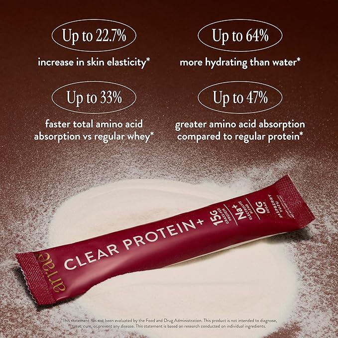 Arrae Clear Protein – Natural Protein Supplement, Smooth Texture, Easy to Mix, 14 Servings, Clean Formula with Electrolytes