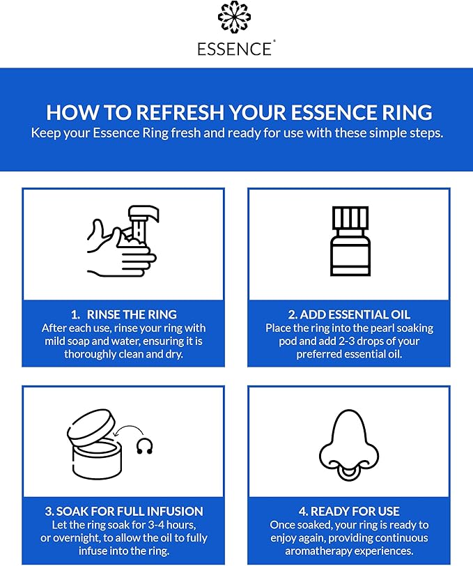 Essence Wearable Aromatherapy Nasal Diffuser – Peppermint Essential Oil Nose Ring Silicone Inhaler for Stress & Mood Support - Made in USA & Travel-Friendly