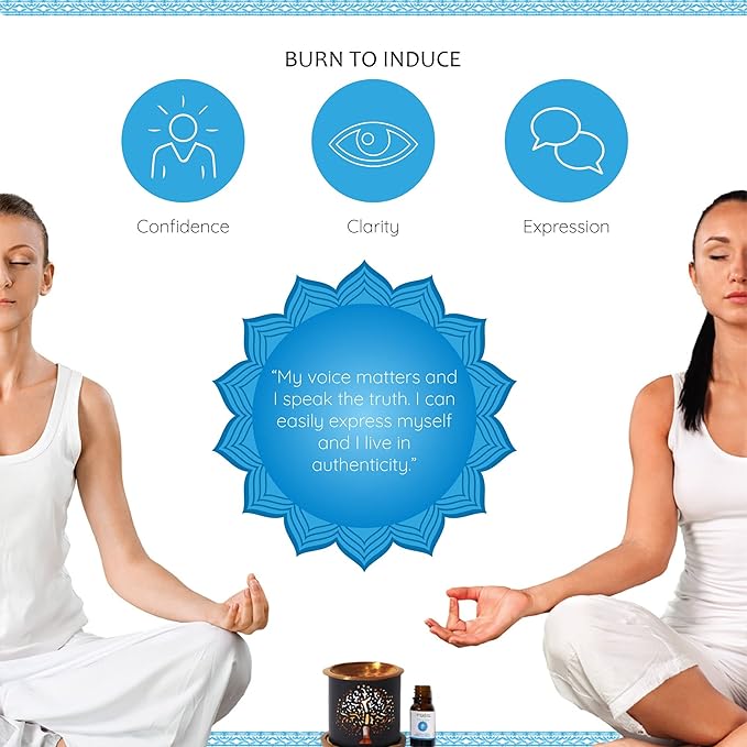 Throat Chakra Essential Oil Diffuser Blend by Aromafume | 3 x 10ml/0.33 fl oz | Vishuddha | Aromatherapy Oils for Chakra Balance | Peppermint & Lavender Extracts | Incense for Meditation, Yoga, Reiki