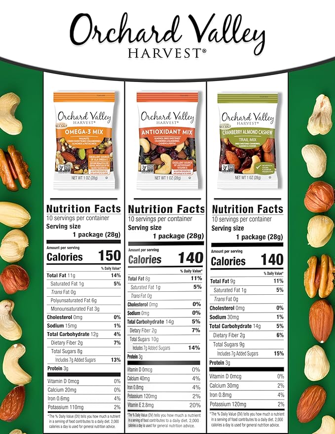 Orchard Valley Harvest Active Snack Pack Mix, 1oz Bags (Variety Pack of 30), Antioxidant Mix, Cranberry Almond Cashew, Omega-3 Trail Mix, Healthy Snacks for Adults and Kids, Gluten Free