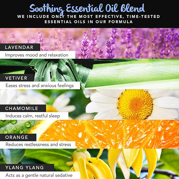 Calming Pillow Spray -- for Relaxation and Deep, Restful Sleep - Soothing Essential Oil Blend - Formulated with Lavender - Orange - Ylang-Ylang - Chamomile - and Vetiver (4oz)