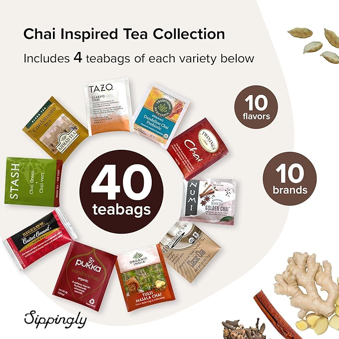 Chai Tea Sampler by Sippingly – 40 Tea Bags, 10 Delicious Chai Blends – Chai Tea Assortment Gift Set – All-Natural, Vegan, Kosher, Gluten-Free – Ideal Gift for Chai Enthusiasts Who Crave Rich, Aromatic Tea Experiences