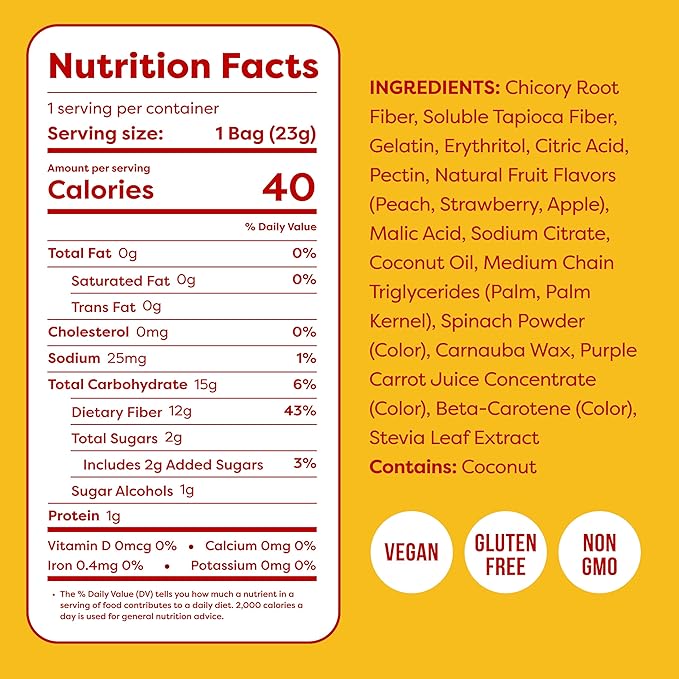 Kiss My Keto Sugar Free Gummy Bears, 12-Pack – Satisfy Cravings while Staying in Ketosis – High Fiber, 3g Net Carbs, Non-GMO, Vegan, & No Gluten – Fruity Sugar Free Gummies