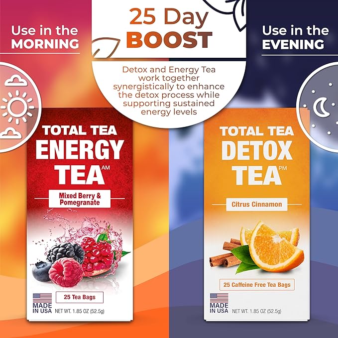 Total Tea Detox Tea & Energy Tea Set - 25 Day Detox - Herbal SIim Tea with Chamomile - Hibiscus Tea and Ginger Root for Colon Cleanse – Natural Citrus & Cinnamon Herbal Tea for Digestive Health