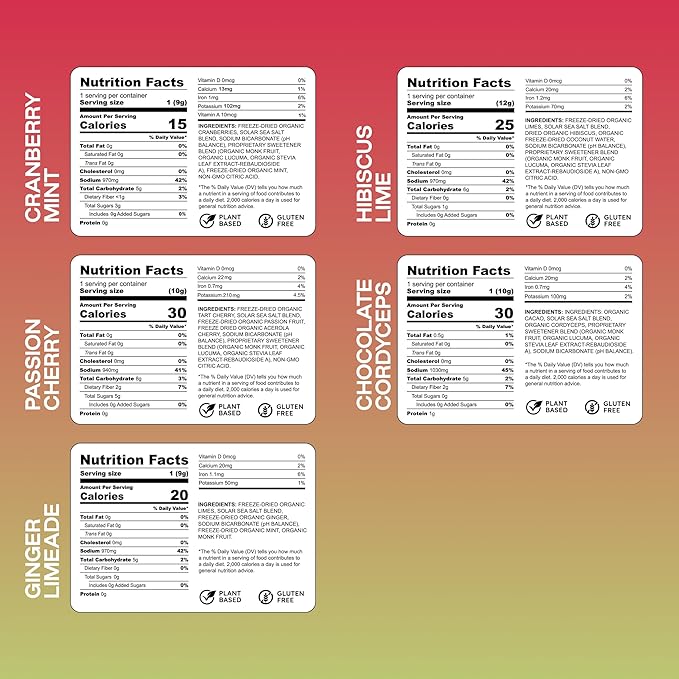 Know Brainer Purest Electrolyte Variety Pack – Whole Food Hydration - Organic Freeze-Dried Fruits and Solar Sea Salts for Ultimate Electrolyte Balance