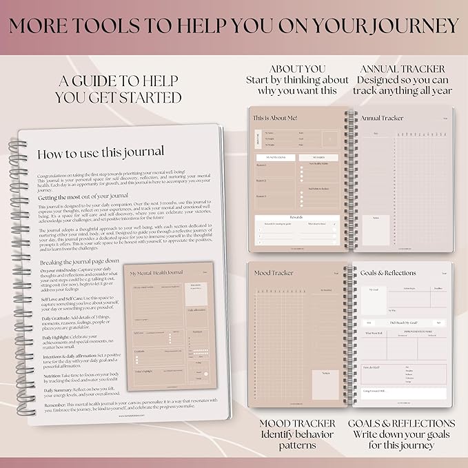 Mental Health Journal Planner | Daily Gratitude, Self Care, Intentions, Affirmations and Nutrition (Lux, A5 Ring Bound)