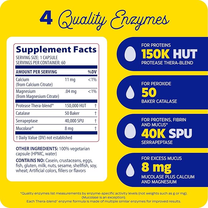 Enzymedica, Immune Defense, Regular Strength, Proteolytic Enzymes for Immune Support, 60 Count