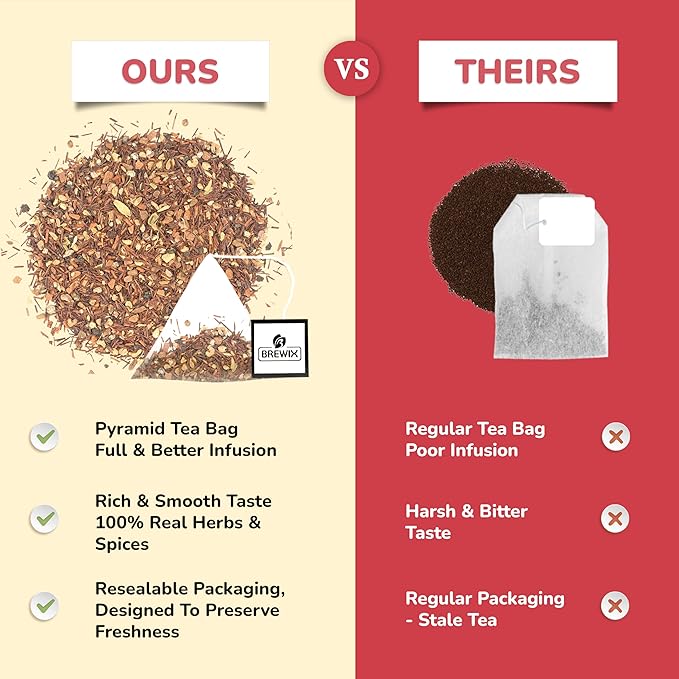 BREWIX, Rooibos Chai Tea Bags (25 Pyramid Tea Bags) Caffeine-Free, Herbal Tea, South African Red Tea | Rooibos, Cardamom, Cinnamon, Black Pepper, Nutmeg, Ginger & Clove