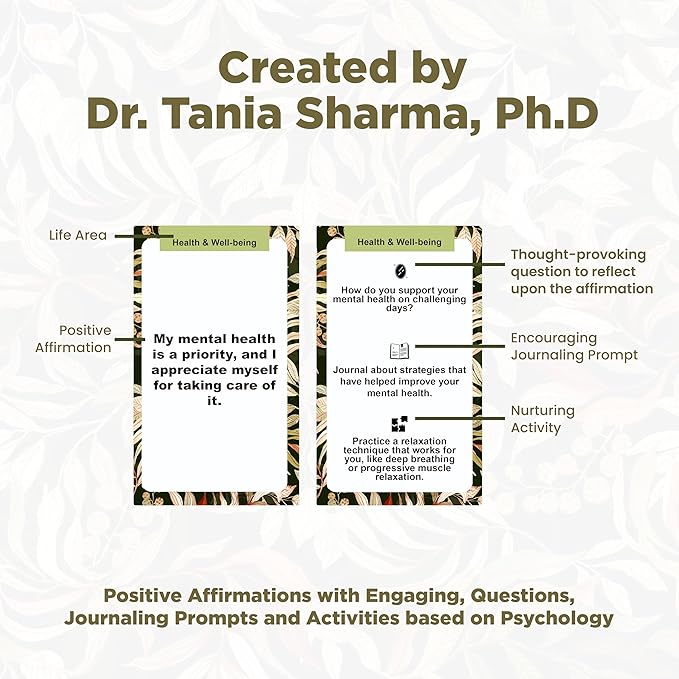 Men & Women Daily Affirmation Cards – Positive Quotes for Mental Health Therapy, Meditation, Self-Care & Stress Relief, Secret Motivational Manifestation Mindfulness Birthday Gifts - 80 Cards Deck