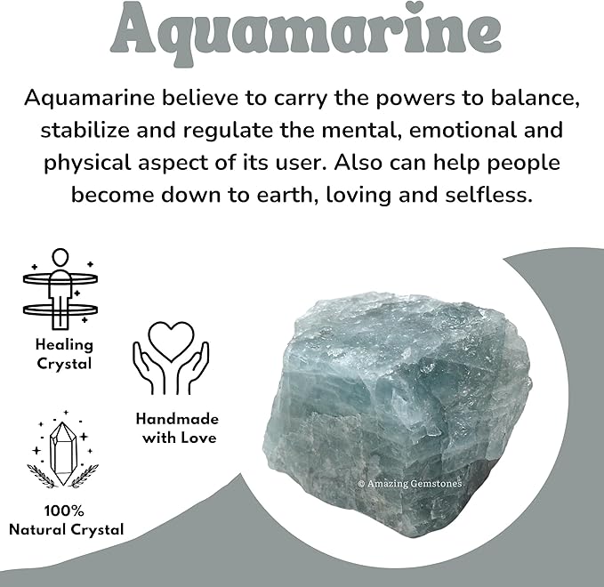 Amazing Gemstone Aquamarine Raw Crystals and Healing Stones, Natural Rocks for Tumbling - DIY Raw Stones and Crystals, 2 Pieces