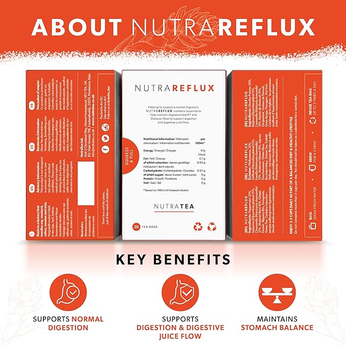 NUTRAREFLUX - Acid Reflux Tea | Heartburn Relief Tea - Providing Upset Stomach Relief and GERD relief - Includes Fennel & Licorice - 120 Enveloped Tea Bags - by Nutra Tea - Herbal Tea- (6 Pack)