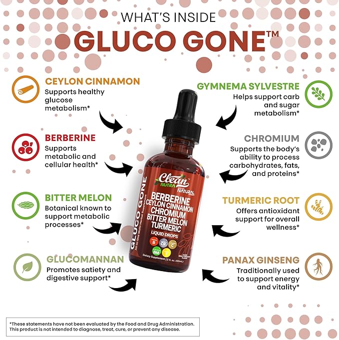 Clean Nutra Berberine with Ceylon Cinnamon Supplement Liquid Drops + Bitter Melon Extract, Glucomannan, Gymnema, Chromium, Turmeric, Organic Panax Ginseng, Moringa GLP-1 Support
