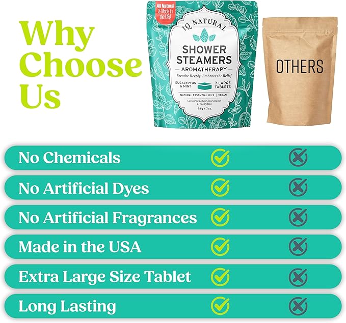 Eucalyptus Shower Steamers Aromatherapy for Women- USA Made - Shower Bombs Aromatherapy for Women, Vapor Shower Tablets, Menthol Shower Scent Steamers Cold and Flu, Organic Shower Steamer
