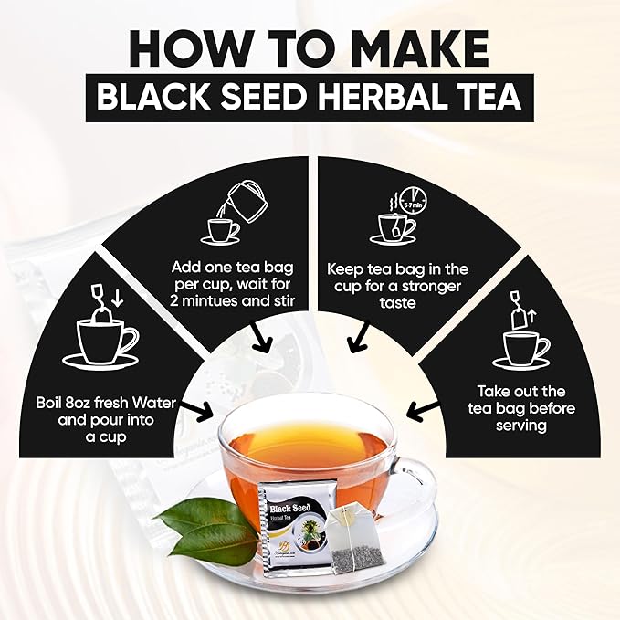 HERBOGANIC Black Seed Herbal Tea - Digestion Support and Immune Boost | Refreshing and Delicious Blend | Natural Ingredients | 20 Tea Bags
