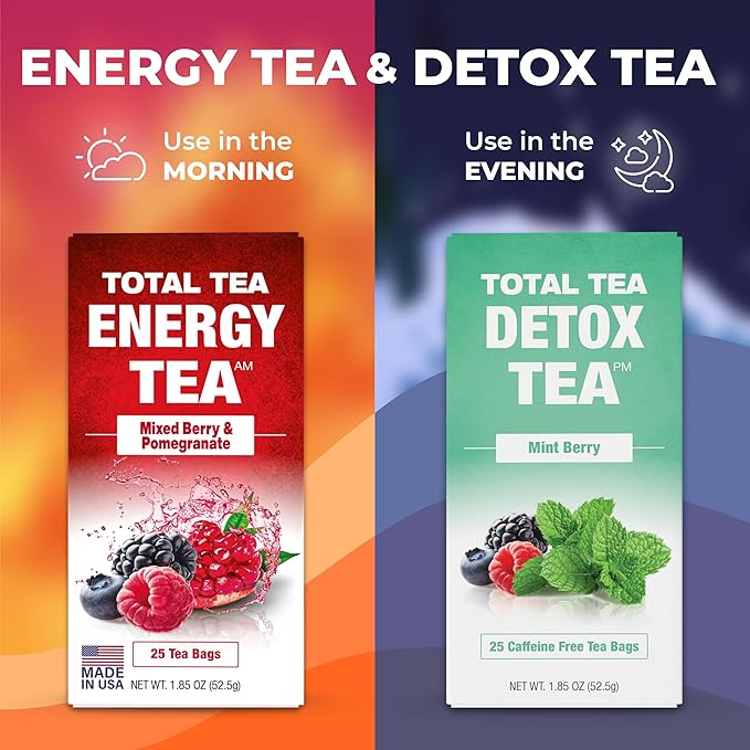 Total Tea Slimming Detox Tea for a Healthy Weight Support - Caffeine Free - Herbal Tea with Chamomile, Hibiscus, Ginger Root for Colon Cleanse - Natural Mint Tea for Digestive Health