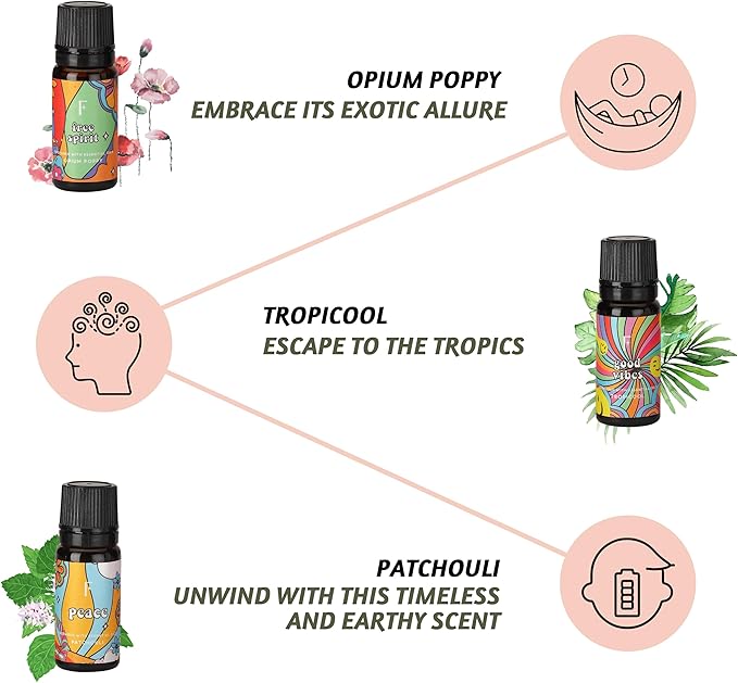 Folkulture Essential Oils for Diffusers Oil | Set of 6 Fragrance Oil, Patchouli & Cedarwood | Essential Oils for Diffusers | Diffuser Oils Scents for Home
