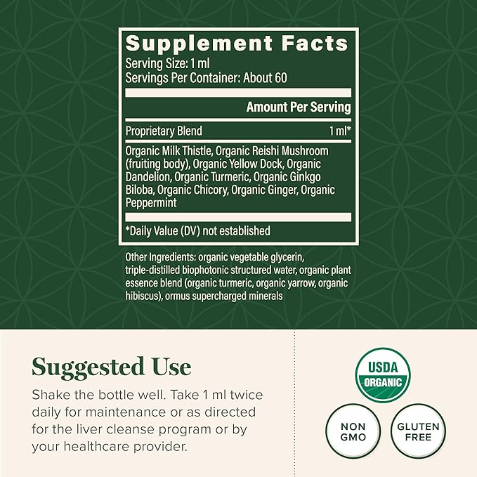 Global Healing Center - Liver Health - Organic Milk Thistle Supplement for Detox & Gallbladder Support - Dandelion Root Supplement for Cleanse & Repair (2 Fl Oz)