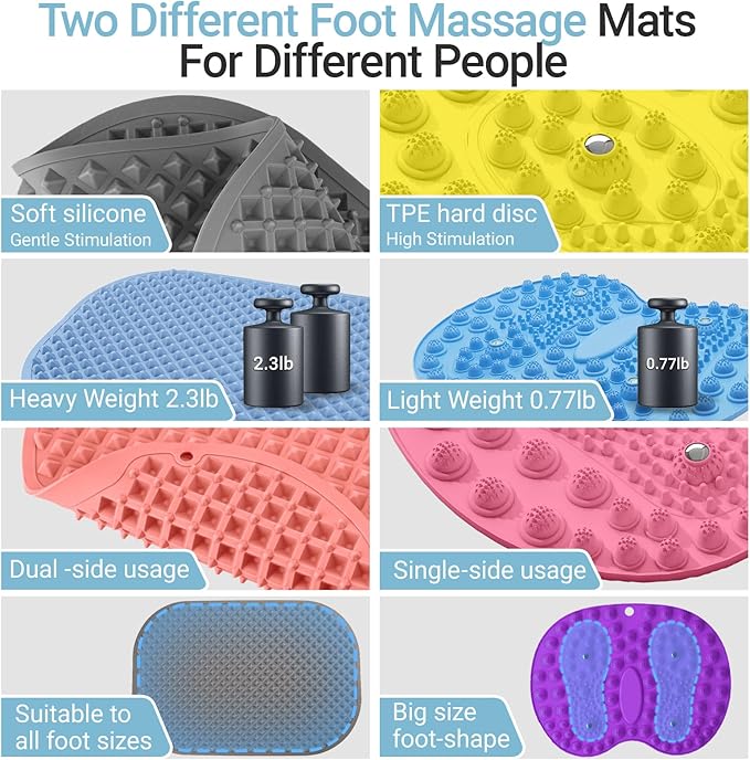 Foot Massage Mat, Big Foot Reflexology Mat with Magnetic Therapy, Foot-Shaped Acupressure Mat for Feet Relaxation, Under Desk Mat Pressure Point Mat for Pain, Fatigue and Stress Relief(Yellow)