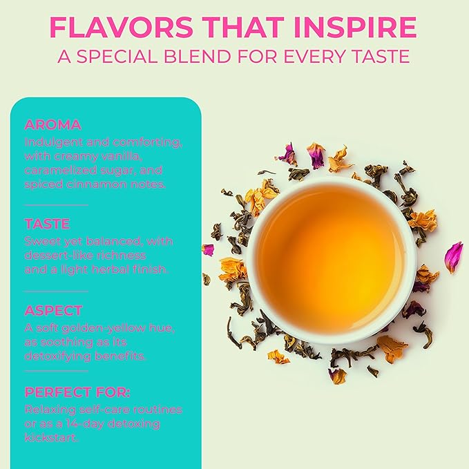 Katy’s Love Your Body Detox Tea | Green Tea, Ginger & Cinnamon | Lightly Caffeinated Herbal Wellness Blend | Crème Brûlée Flavor | Smooth & Comforting | 30+ Cups | Woman-Owned | 2.25oz Pouch