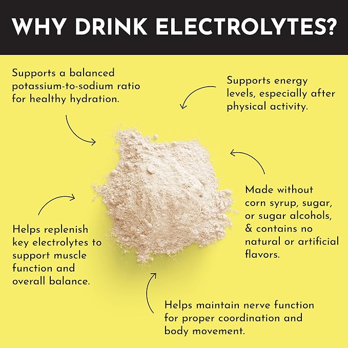 JUST INGREDIENTS Lemonade Electrolytes Drink Mix - Coconut Water, Sea Salt, Trace Minerals - 30 Servings