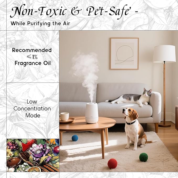 HIQILI Water Lily Papyrus Diffuser Oil, Inspired by L'eau d'Iss-ey, Ideal for Scent Diffuser, Perfume, Wool Dryer Ball, Long Lasting - 0.34 Fl Oz