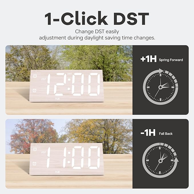 Digital Alarm Clock, with Wooden Electronic LED Time Display, 3 Alarm Settings, Humidity & Temperature Detect, Wood Made Electric Clocks for Bedroom, Bedside, Desk (White-Big Bold)