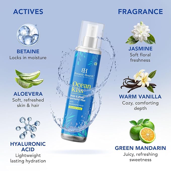 Botanic Hearth Ocean Kiss Hair & Body Perfume Mist with Hyaluronic Acid – Alcohol-Free Refreshing Fragrance Spray, Long Lasting Hydrating Mist for Women & Men, 3.4 fl oz