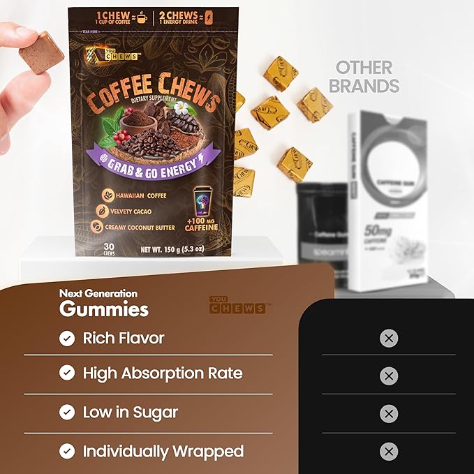 Coffee Chews - Grab & Go Energy with 100mg per Chew of Clean, Green Caffeine. with Real Organic Ingredients, Low Sugar, Great Bold Taste & Long Lasting Energy Boost (Pack of 2)