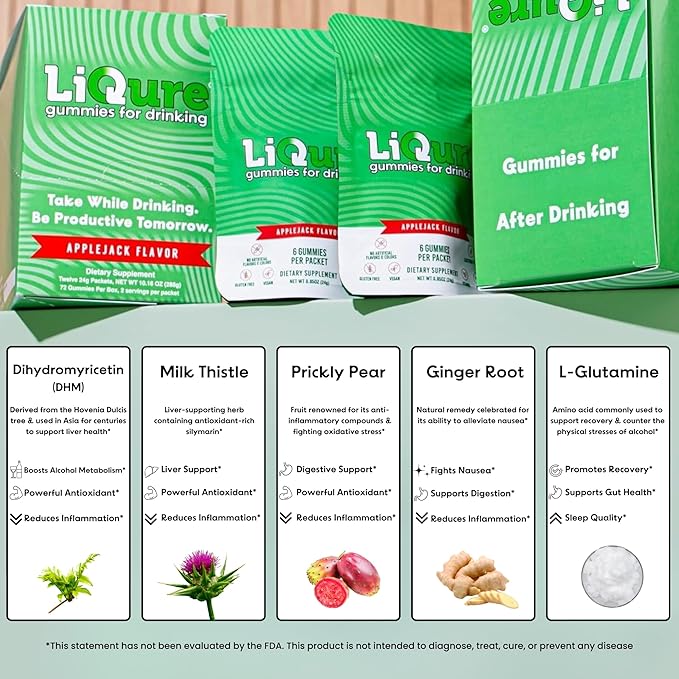 Gummies for Drinking, Feel Better After A Night Out, DHM, Milk Thistle, B Vitamins, Electrolytes, Plant-Based, 72 Gummies (24 Servings) - Post-Celebration Wellness