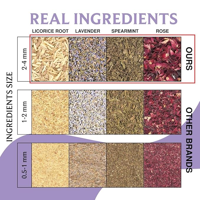 BREWIX, Valerian Comfort Tea for Sleep and Relaxation (40+ Cups, 2.82oz/80g) Caffeine-Free and Calming for Bedtime | Valerian Root, Chamomile & Lavender | Perfect Wellness Sleep