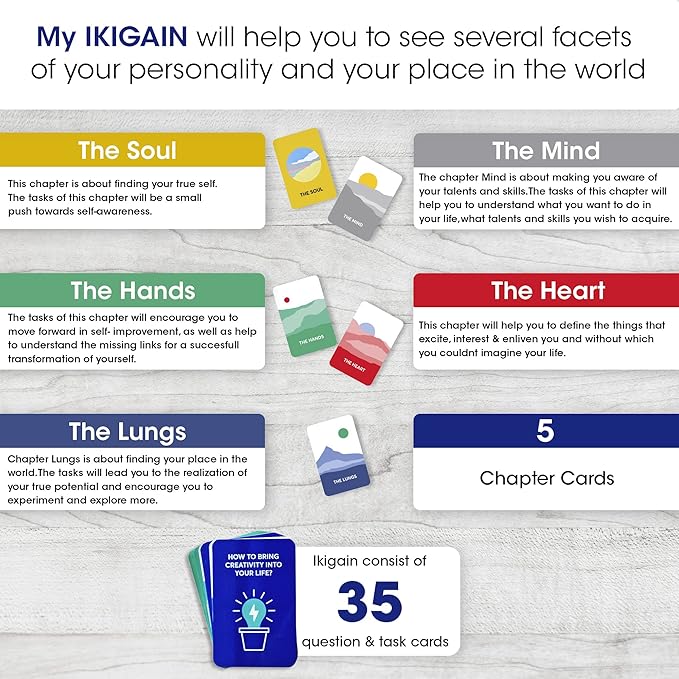 Ikigai Self Discovery Cards – 35 Mindfulness Cards for Personal Growth and Reflection – Inspired by The Ikigai Journal Method and Japanese Philosophy