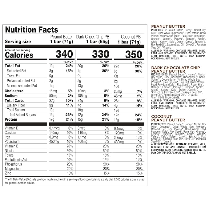 Perfect Bar Original Refrigerated Protein Bar, Peanut Butter Lover's Variety Bundle, 2.2 - 2.5 Ounce Bar, 8 Count