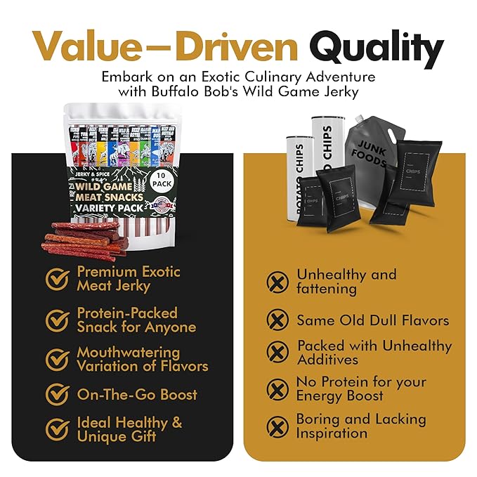 Jerky-n-Spice Wild Game Exotic Meat Sticks (10-Pack) | Ultimate Beef Jerky | Savory Snacks Variety Pack for Adults | Perfect Gifts for Anniversary, Camping, Hunting & Birthday Events