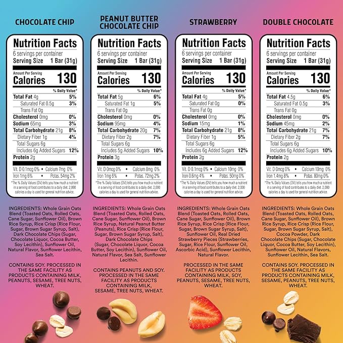 JUNKLESS Chewy Granola Bar 4‑Flavor Variety Pack (24 Bars)–Non‑GMO, Gluten‑Free, Less Sugar Snack Bars— Chocolate Chip, Double Chocolate, Peanut Butter Chocolate Chip & Real Strawberry, 4 Boxes