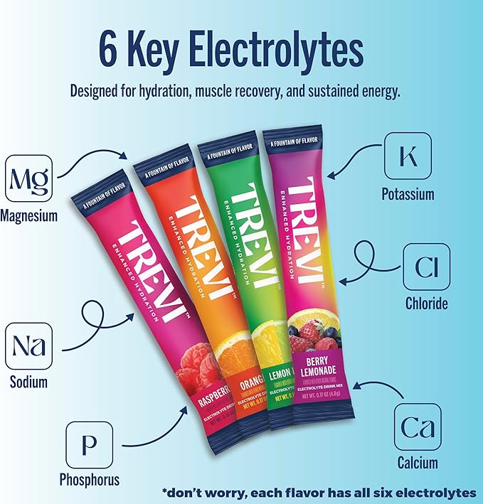 TREVI™ Sugar Free Electrolytes - Drink Mix Hydration Powder Packets - 28 Count - Original Variety Pack - Berry Lemoande, Lemon Lime, Raspberry, Orange