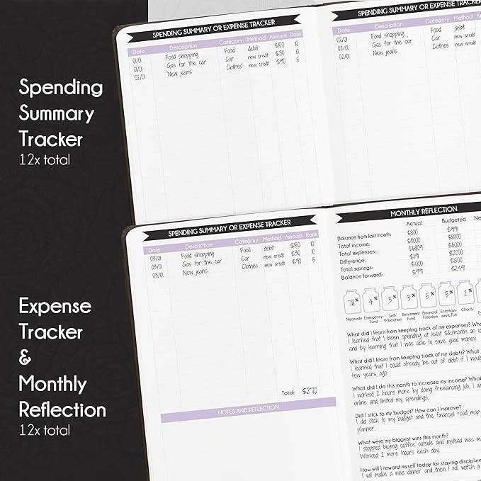Financial Planner - Monthly Budget Planner & Monthly Bill Organizer | A 12-Month Journey to Financial Freedom | Bill Payment Tracker Organizer, Debt, Expense Tracker & Money Saving with Pockets