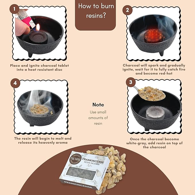 Frankincense Resin Incense for Church - Natural Tree Gum Sap - 30g Pack