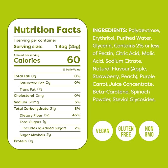 Kiss My Keto Sour Sugar Free Gummy Bears, 8-Pack – Satisfy Cravings while Staying in Ketosis – High Fiber, 6g Net Carbs, Non-GMO, Vegan, & No Gluten – Fruity Sugar Free Gummies