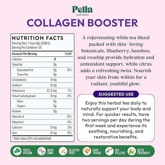 White Tea, Blueberry, Rosehip, Lemon, Tangerine, and Botanical Extracts Herbal Drink – Vegan, Kosher – Non-GMO & Low-Caffeine – Rich in Antioxidants – Breakfast Beverage for Healthy Glow (25 Tea Bags)