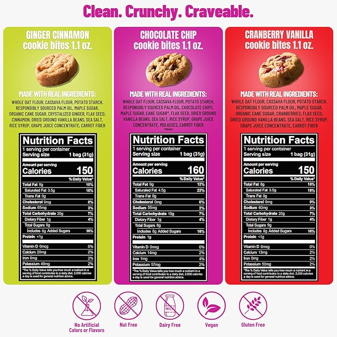 Every Body Eat Crunchy Cookie Bites, Gluten & Dairy Free, Vegan, School Safe Lunch Snacks, Single Serve (Pack of 20) (Variety Pack)