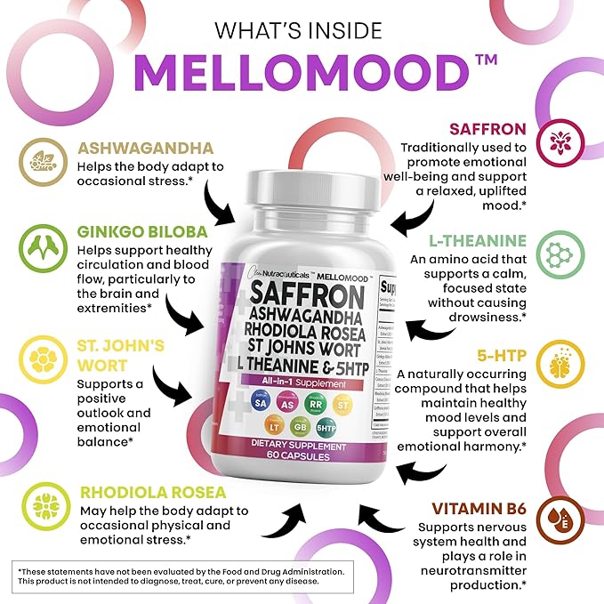 Clean Nutraceuticals Saffron Supplements Extract 100mg + Ashwagandha L-Theanine 200mg - Mood Support Ginkgo Biloba, St. John's Wort, Rhodiola Rosea & 5-HTP Capsules Pills Men Women