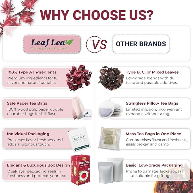 LeafLea 80 Hibiscus Tea Bags, 100% Natural Hibiscus Flowers, Caffeine-Free Herbal Tea, Red Hibiscus Flower Tea Bags, Te de Hibisco Natural, Sugar-Free, Non-GMO, Gluten-Free, Vegan (Pack of 2)