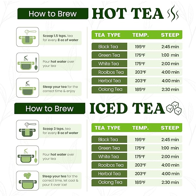 Nelson's Tea Organic Matcha Powder – Premium Culinary Grade Green Tea for Lattes, Smoothies & Cooking – Versatile, Antioxidant-Rich Powder Ideal for Healthy Recipes, Baking & Beverages – 4 oz