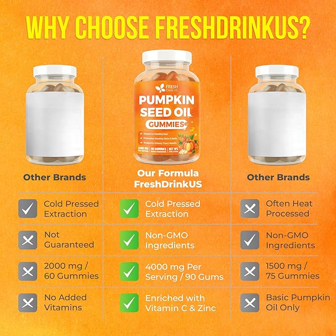 FRESHDRINKUS, Pumpkin Seed Oil Gummies | 90 Count | 4000mg with Zinc & Vitamin C – Plant-Based, Non-GMO, Gluten-Free – Premium Men’s & Women’s Wellness Gummies