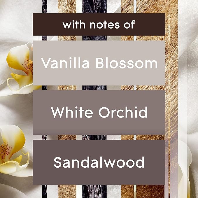 Glade PlugIns Refills Air Freshener, Scented and Essential Oils for Home and Bathroom, Sheer Vanilla Embrace, 3.35 Fl Oz, 5 Count